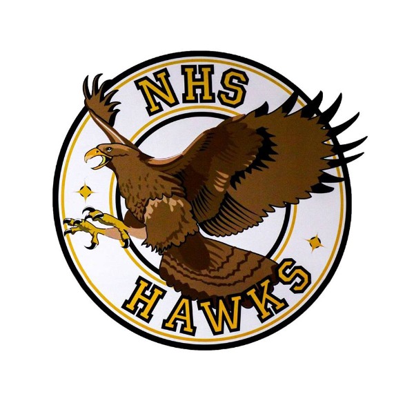 Nell RIV School District INTRODUCTION TO PROPOSITION HAWKS